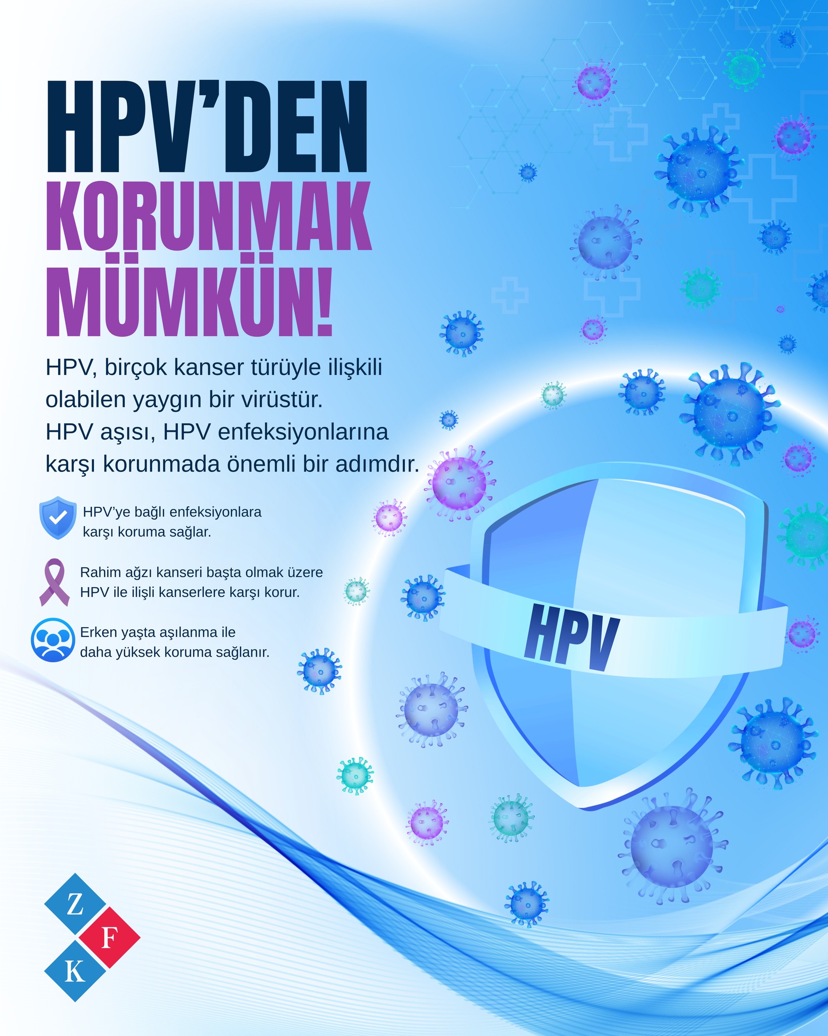 HPV Nedir? HPV Belirtileri Nelerdir